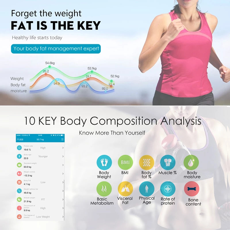 Full Body Analysis Smart Scale